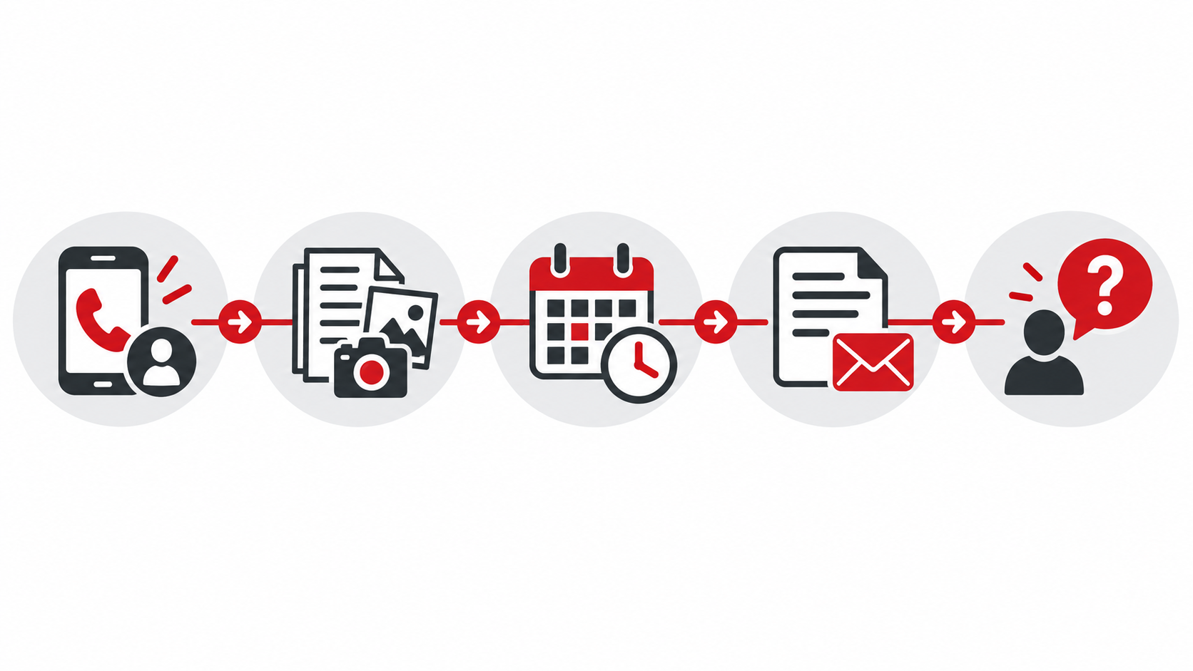 Checklist for following up with an unresponsive insurance adjuster